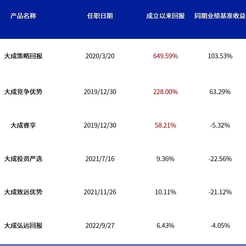 "2024年正版資料免費大全中特"的:深入登降數據利用_嚴選版7.89