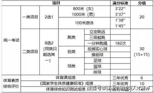 ＂2024年澳門全年免費大全＂的：執行驗證計劃_顛覆版2.87