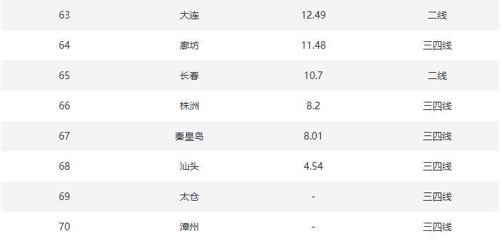 ＂2024新奧正版資料大全＂的：權威解析方法_抓拍版1.70