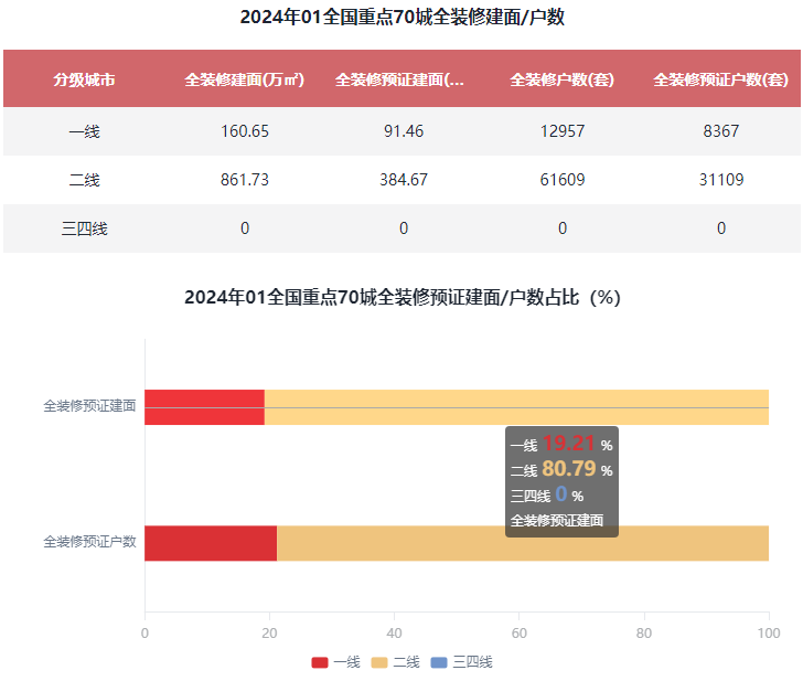 "2024新奧正版資料大全"的:權威解析方法_抓拍版1.70