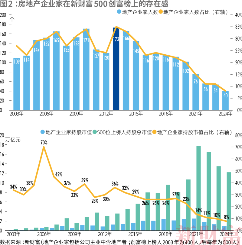 "2024新澳門6合彩"的:安全性方案執行_安全版1.4