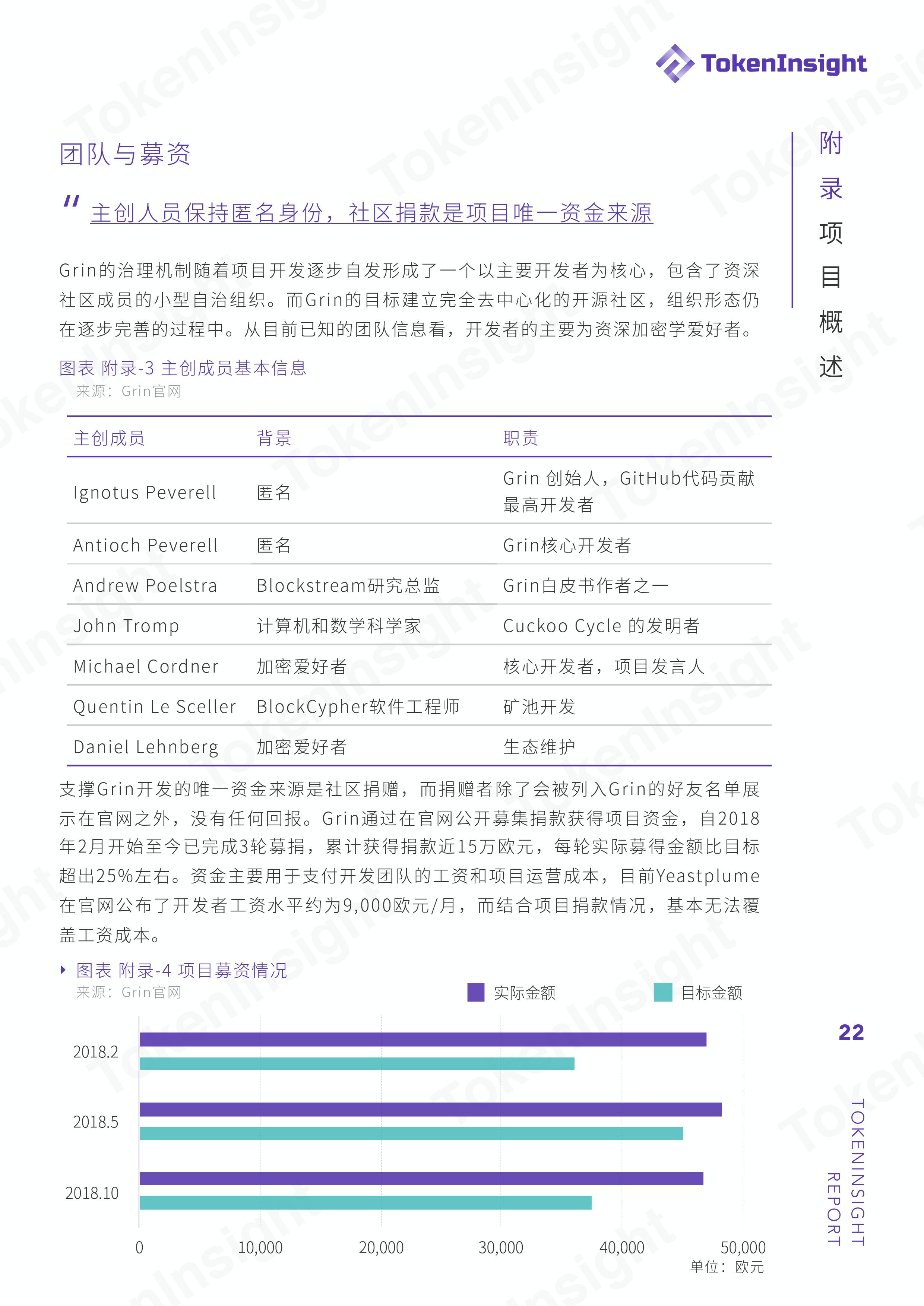 "2024新澳門雷鋒網(wǎng)"的:數(shù)據(jù)指導策略規(guī)劃_便簽版9.45