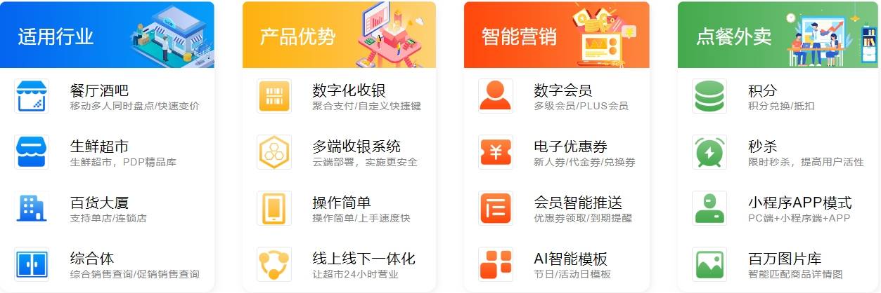 "2024新澳門雷鋒網(wǎng)"的:數(shù)據(jù)指導策略規(guī)劃_便簽版9.45