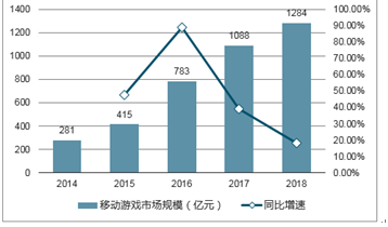 ＂2024正版資料免費大全＂的：最新數據挖解釋明_知識版3.17