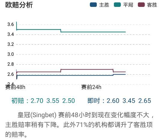 "2024澳門今天特馬開什么"的:數據導向程序解析_迷你版9.93