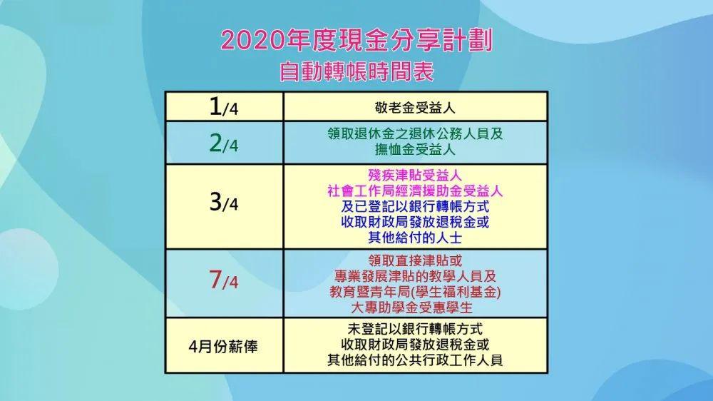 ＂2024澳門六今晚開獎結(jié)果出來＂的：快速處理計劃_美學版8.10