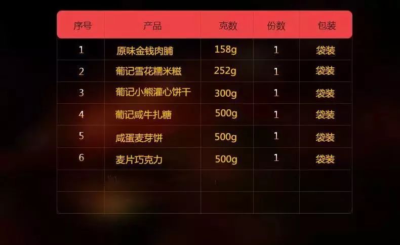 ＂2024澳門特馬今晚開獎億彩網＂的：科技成果解析_旅行者版6.90