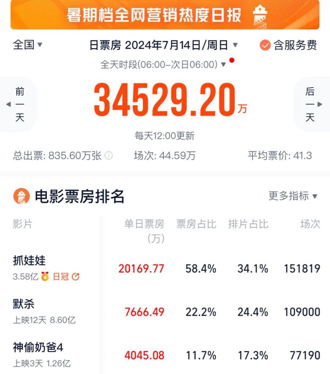 "2024澳門特馬今晚開獎的背景故事"的:新式數據解釋設想_強勁版2.71