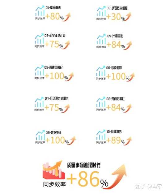 ＂777888精準管家婆免費＂的：實地數據驗證_體現版5.33