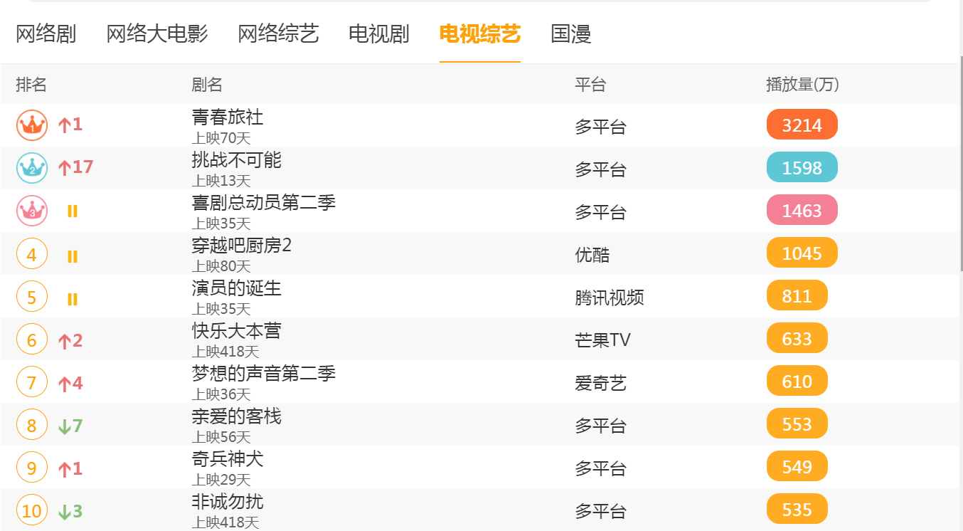 ＂新奧天天開獎資料大全600Tk＂的：專業數據解釋設想_隨意版4.95