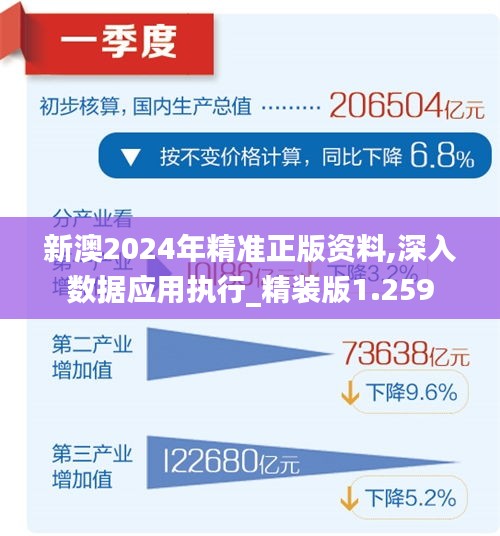 ＂新澳2024正版免費資料＂的：深究數據應用策略_增強版5.70