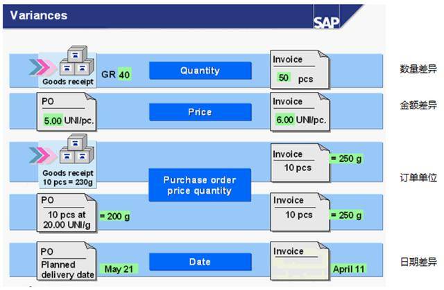＂新澳天天開獎資料＂的：全方位展開數據規劃_界面版4.31