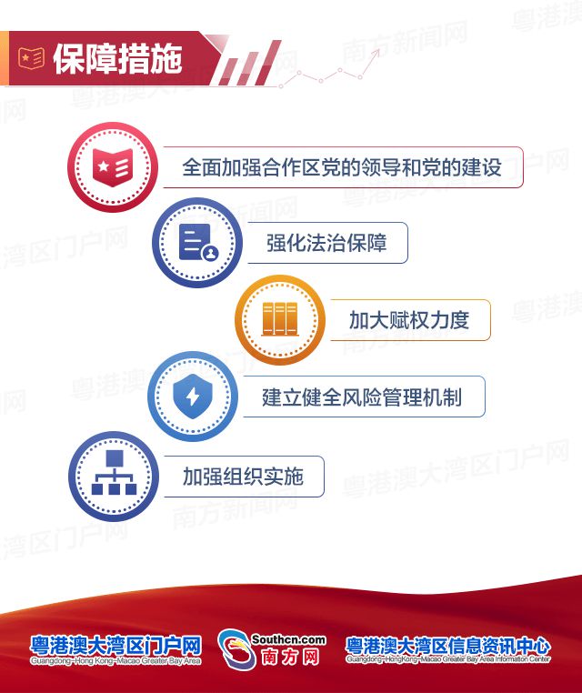 "新澳門一肖一碼中恃"的:持續性實施方案_資源版6.7