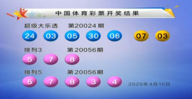 ＂新澳門今晚開獎結果+開獎直播＂的：全面實施策略設計_便簽版8.94