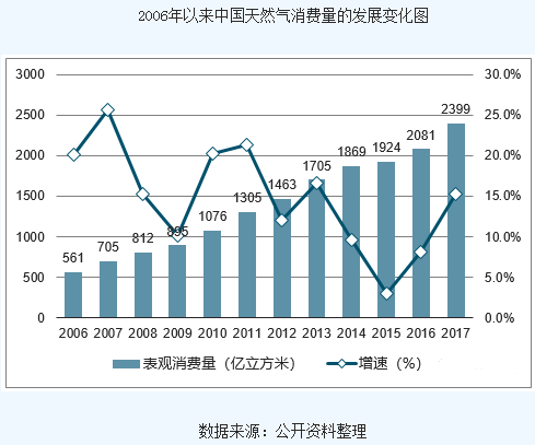 "新澳門今晚開特馬開"的:專業地調查詳解_供給版3.55