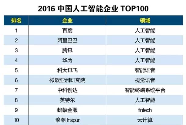 "新澳門六2004開獎記錄"的:理論考證解析_智能版5.91
