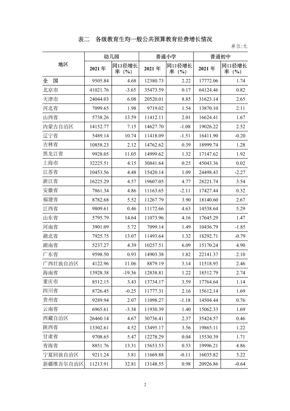 ＂新澳門開獎結果+開獎結果＂的：最新研究解讀_教育版8.43