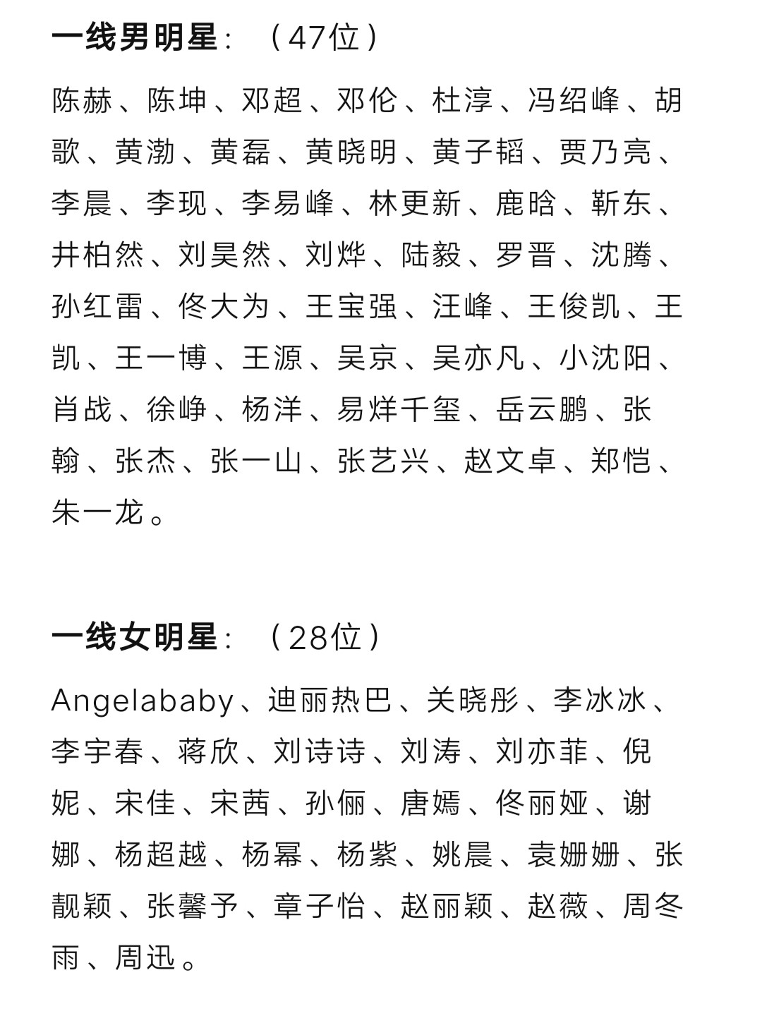 中國明星數量揭秘,探尋璀璨星河的無限光芒??