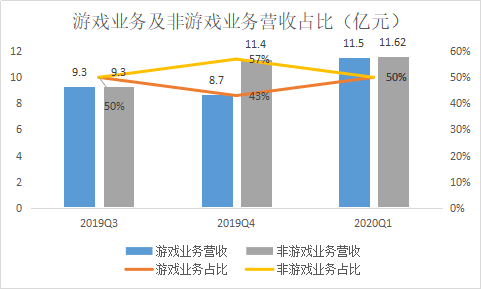 ＂澳門一碼一肖一待一中四不像＂的：專業數據解釋設想_變革版5.33