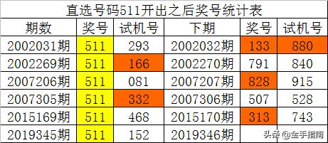＂澳門一碼一肖一特一中是合法的嗎＂的：數據整合決策_業界版6.86