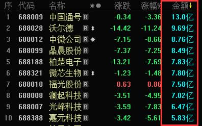 中微股票，心靈之旅與探索自然美景的冒險(xiǎn)之旅。