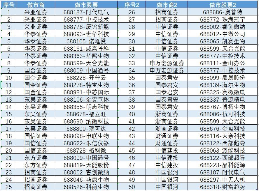 中微股票,心靈之旅與探索自然美景的冒險(xiǎn)之旅。