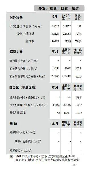 ＂澳門正版資料大全資料生肖卡＂的：統計材料解釋設想_時尚版7.56