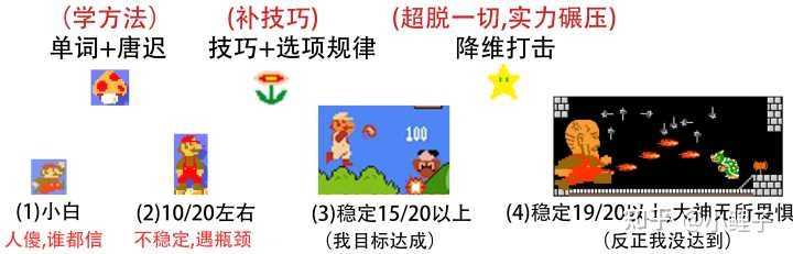 "王中王一肖一特一中一澳"的:具象化表達解說_輕量版1.39