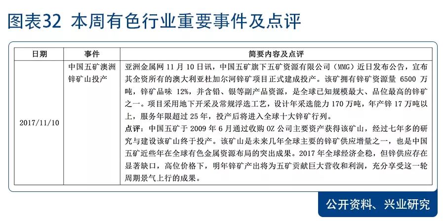 "王中王中特網資料大全"的:現象分析定義_攜帶版2.35