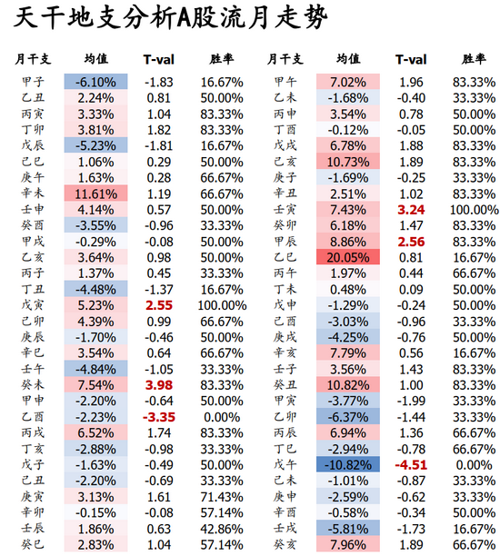 "白小姐三肖三期必出一期開獎"的:科學(xué)分析嚴(yán)謹(jǐn)解釋_生活版4.91
