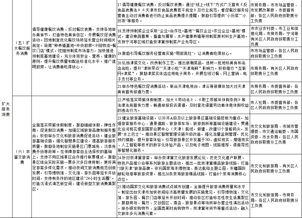 ＂香港+澳門+資料大全＂的：創新策略執行_并行版9.53