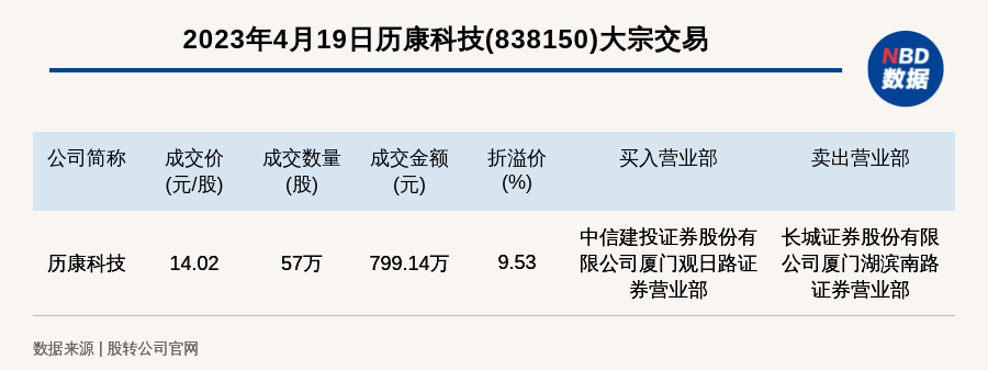 "香港+澳門+資料大全"的:創新策略執行_并行版9.53