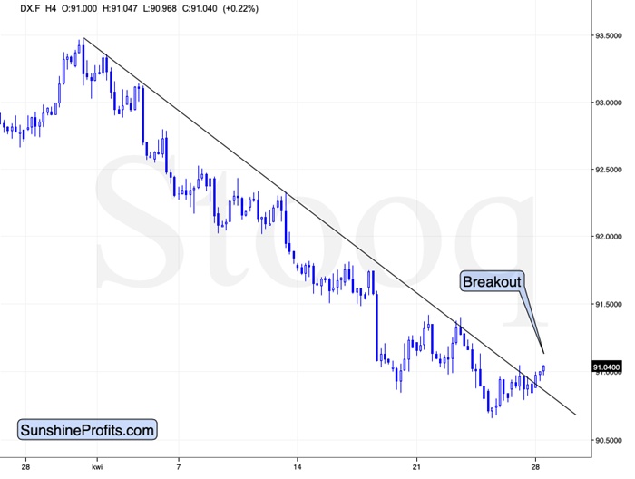黃金市場動態解析，小巷中的隱秘寶藏與行業動態展望