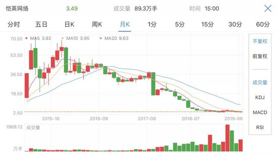 科技前沿之旅,揭秘002517股票行情下的高科技產品體驗之路