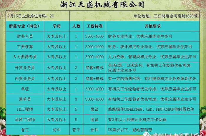 臺州招聘網最新招聘信息,學習變化,擁抱自信與成就之路