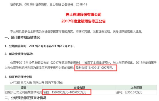 鍵橋通訊借殼上市,策略、影響及未來展望