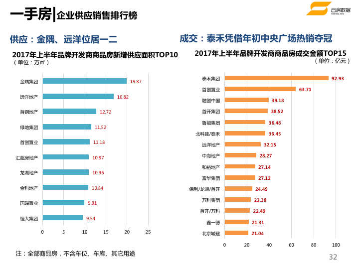 2017最新商業信息大全深度解析三大要點，洞悉行業趨勢！