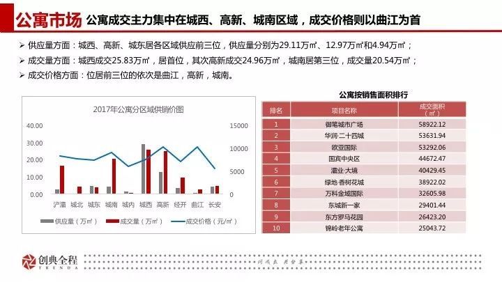2017最新商業信息大全深度解析三大要點,洞悉行業趨勢!
