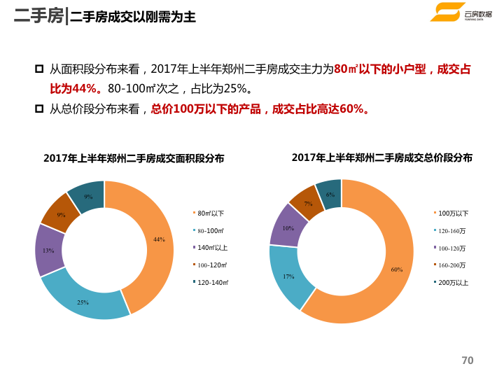 2017最新商業信息大全深度解析三大要點,洞悉行業趨勢!