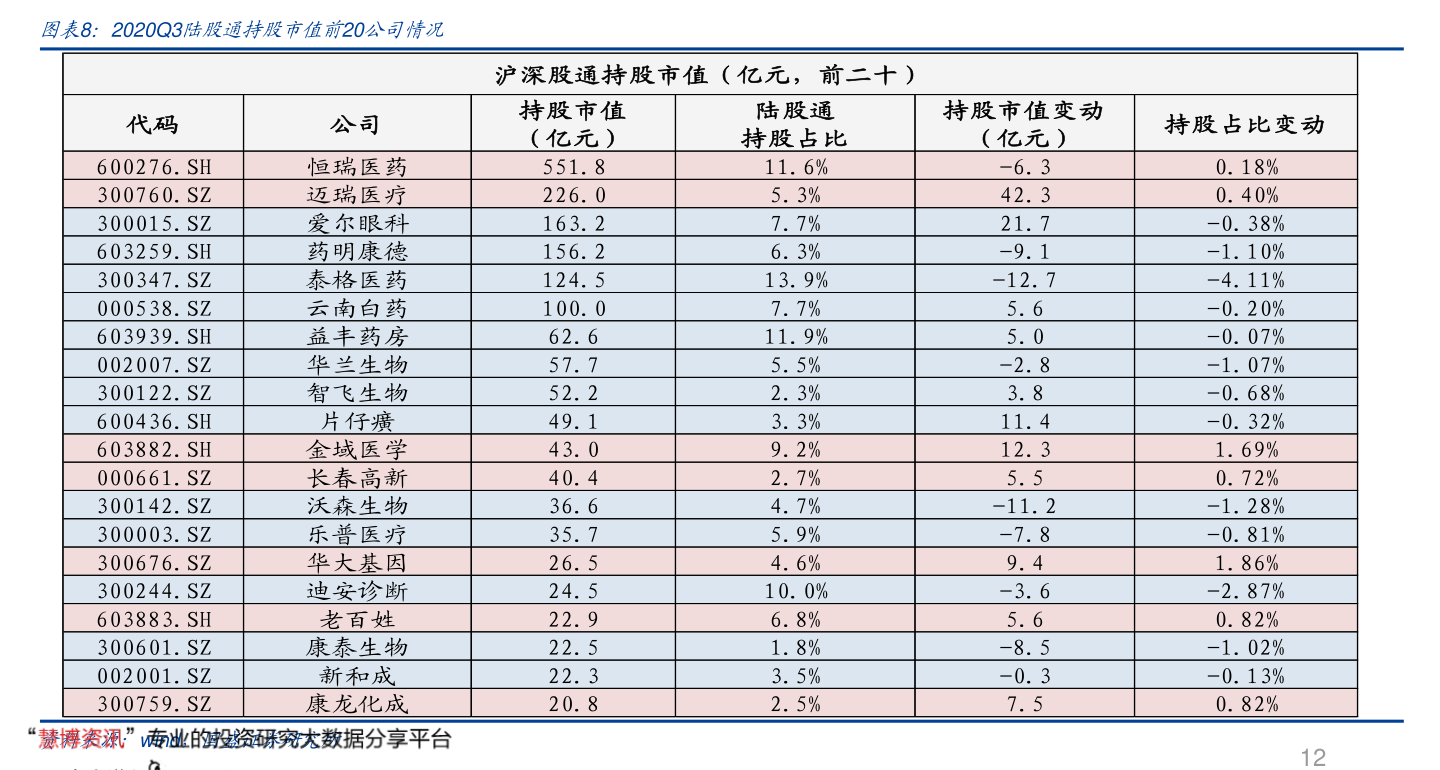 惠天熱電股票最新動態,惠天熱電股票最新動態