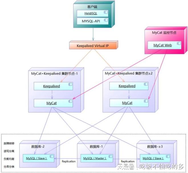 2024新澳最準確資料,系統(tǒng)分析方案設計_云端版46.780