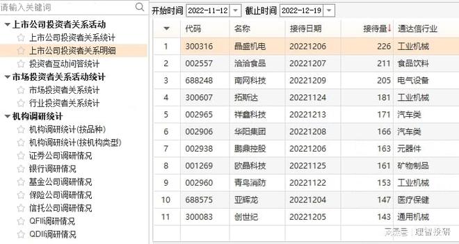 2024新澳門天天開好彩,新技術推動方略_時刻版77.700