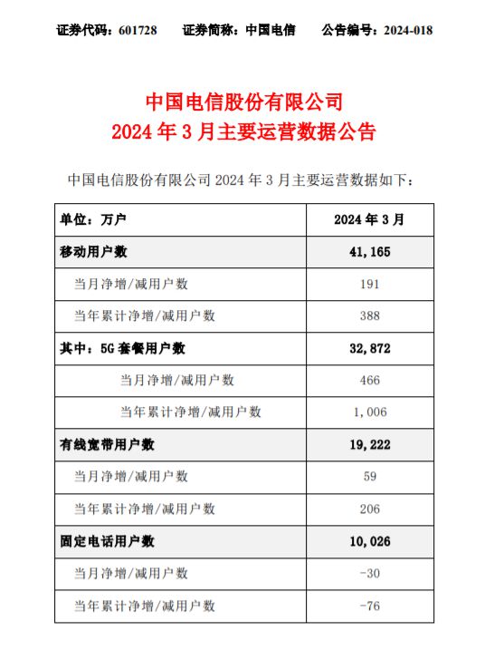 2024澳門特馬今晚開什么碼,實時數據分析_內容版49.191