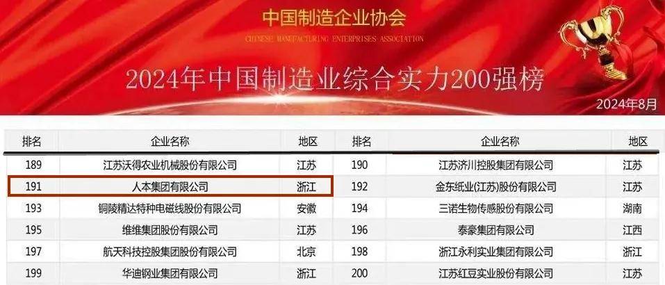 2024澳門特馬今晚開什么碼,實時數據分析_內容版49.191