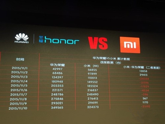 2024澳門特馬今晚開獎56期的,實(shí)時數(shù)據(jù)分析_榮耀版29.750