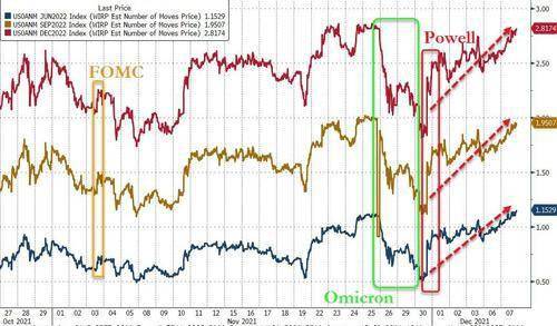 2024澳門特馬今晚開獎56期的,實(shí)時數(shù)據(jù)分析_榮耀版29.750