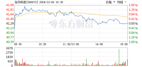7777788888王中王開獎十記錄網,科技成果解析_外觀版51.731