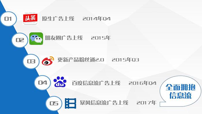 7777788888精準(zhǔn)管家婆,穩(wěn)健設(shè)計策略_養(yǎng)生版15.263