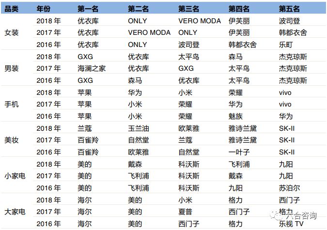 六和彩資料有哪些網址可以看,新技術推動方略_觸控版60.888
