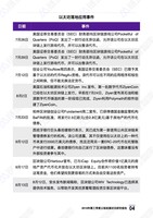 新澳2024最新資料24碼,深入研究執行計劃_知識版74.139